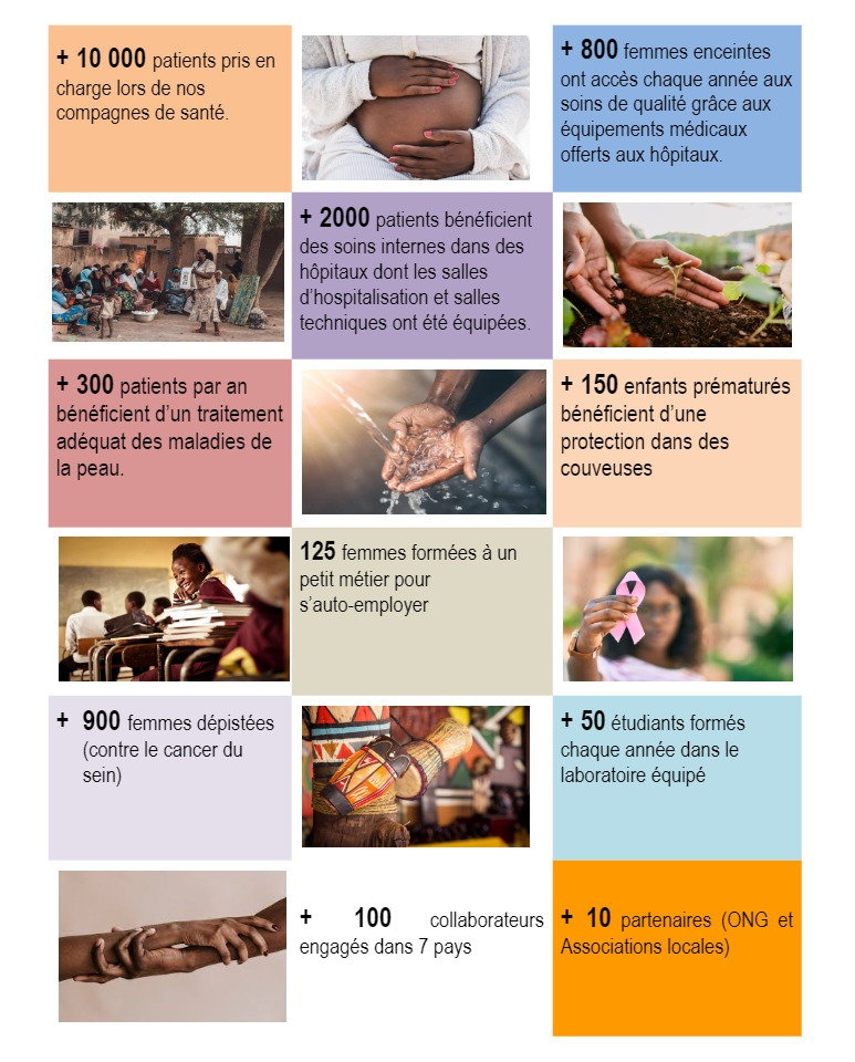 https://www.group-activa.com/wp-content/uploads/2024/04/chiffre.png 773w, https://www.group-activa.com/wp-content/uploads/2024/04/chiffre-242x300.png 242w, https://www.group-activa.com/wp-content/uploads/2024/04/chiffre-768x954.png 768w